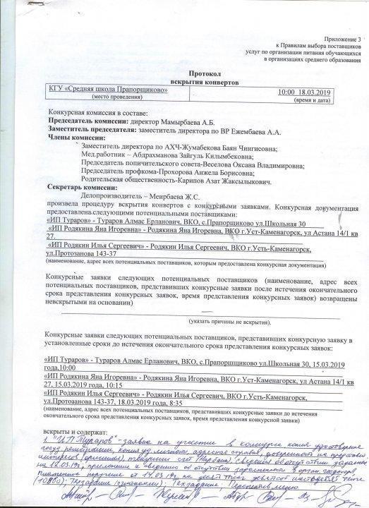 Протокол вскрытия конвертов по конкурсу "Питание"