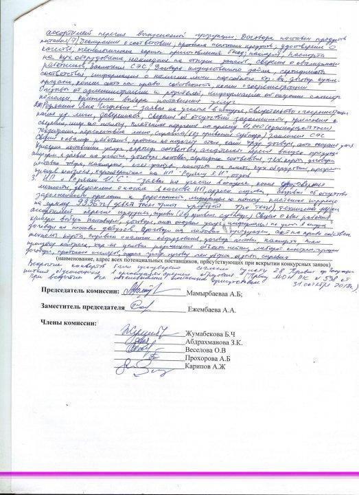 Протокол вскрытия конвертов по конкурсу "Питание"