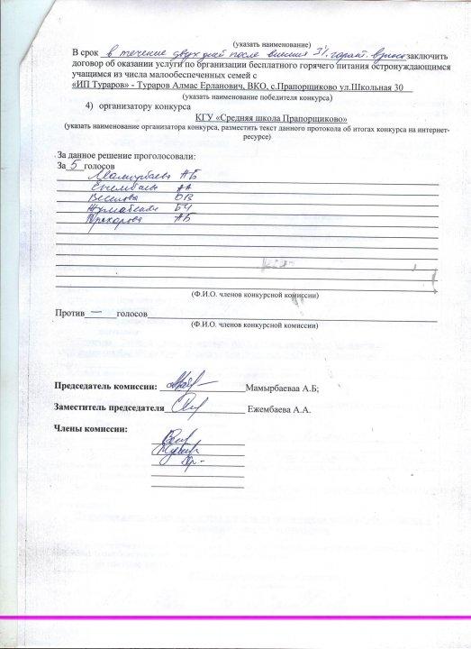 Итоги конкурса "Питание"