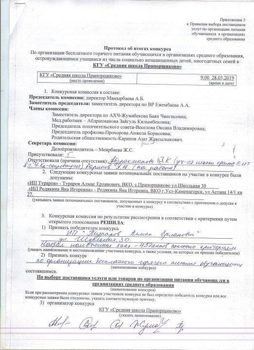 Итоги конкурса "Питание"
