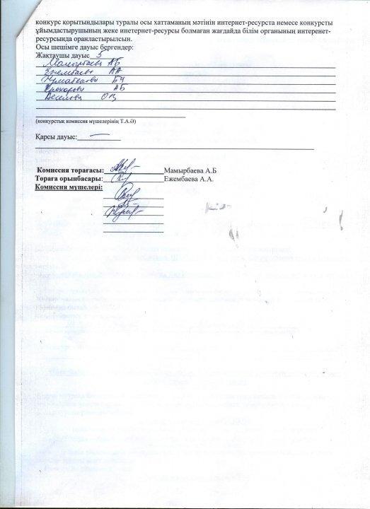 Итоги конкурса "Питание"