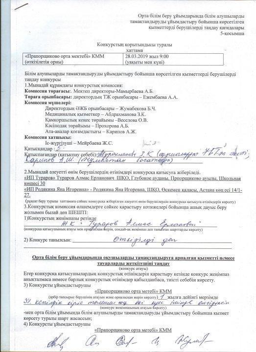 Итоги конкурса "Питание"