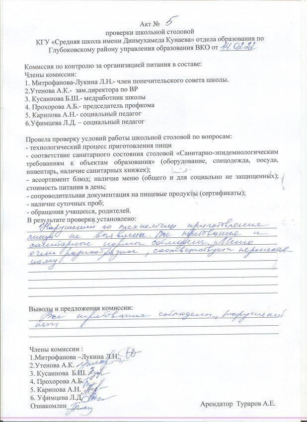 Акт бракеражной комиссии