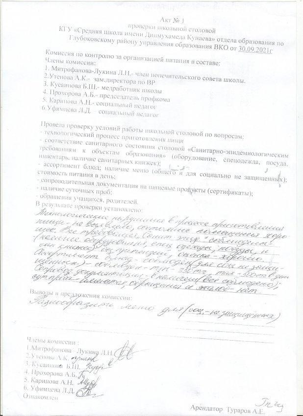 Акт бракеражной комиссии